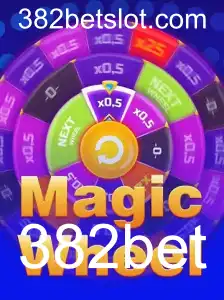 MagicWheel: Descubra o Fascinante Mundo do Jogo 382bet